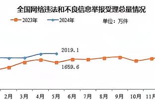 海港新帅穆斯卡特球员时代曾在亚冠与天津交手，两场均有进球